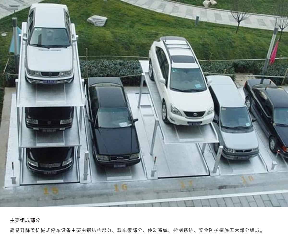 四川PJS3-D2三层地坑简易升降立体车库主要组成部分.jpg