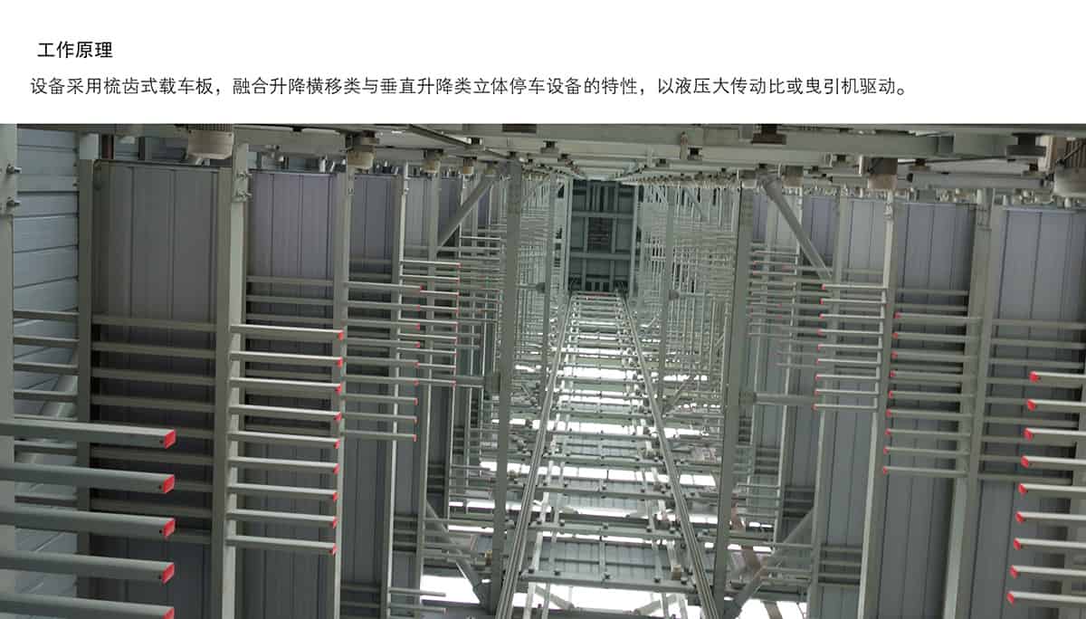 四川PSH梳齿交换升降横移立体车库工作原理.jpg