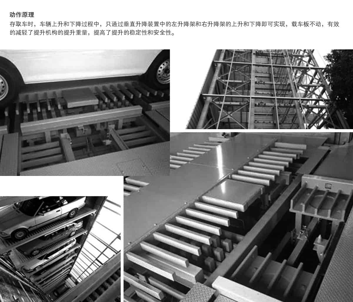 四川PSH梳齿交换升降横移立体车库动作原理.jpg