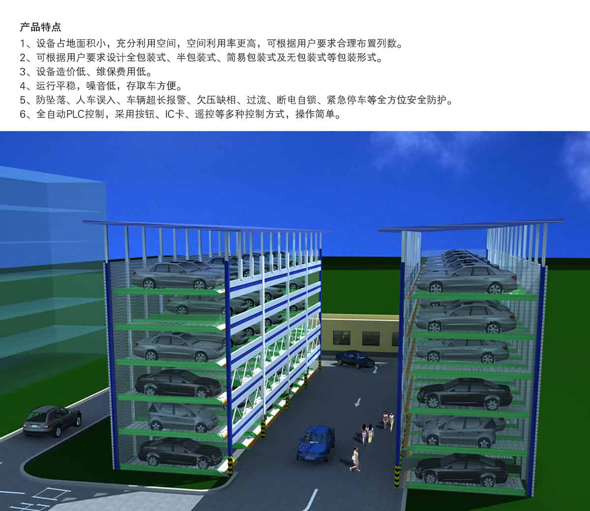 四川PSH6六层升降横移立体车库产品特点.jpg