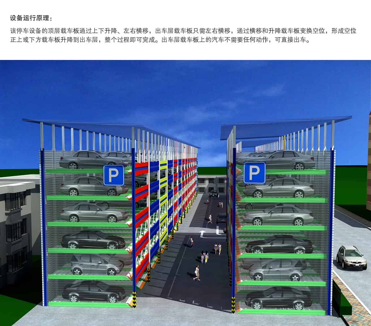 四川PSH6六层升降横移立体车库运行原理.jpg