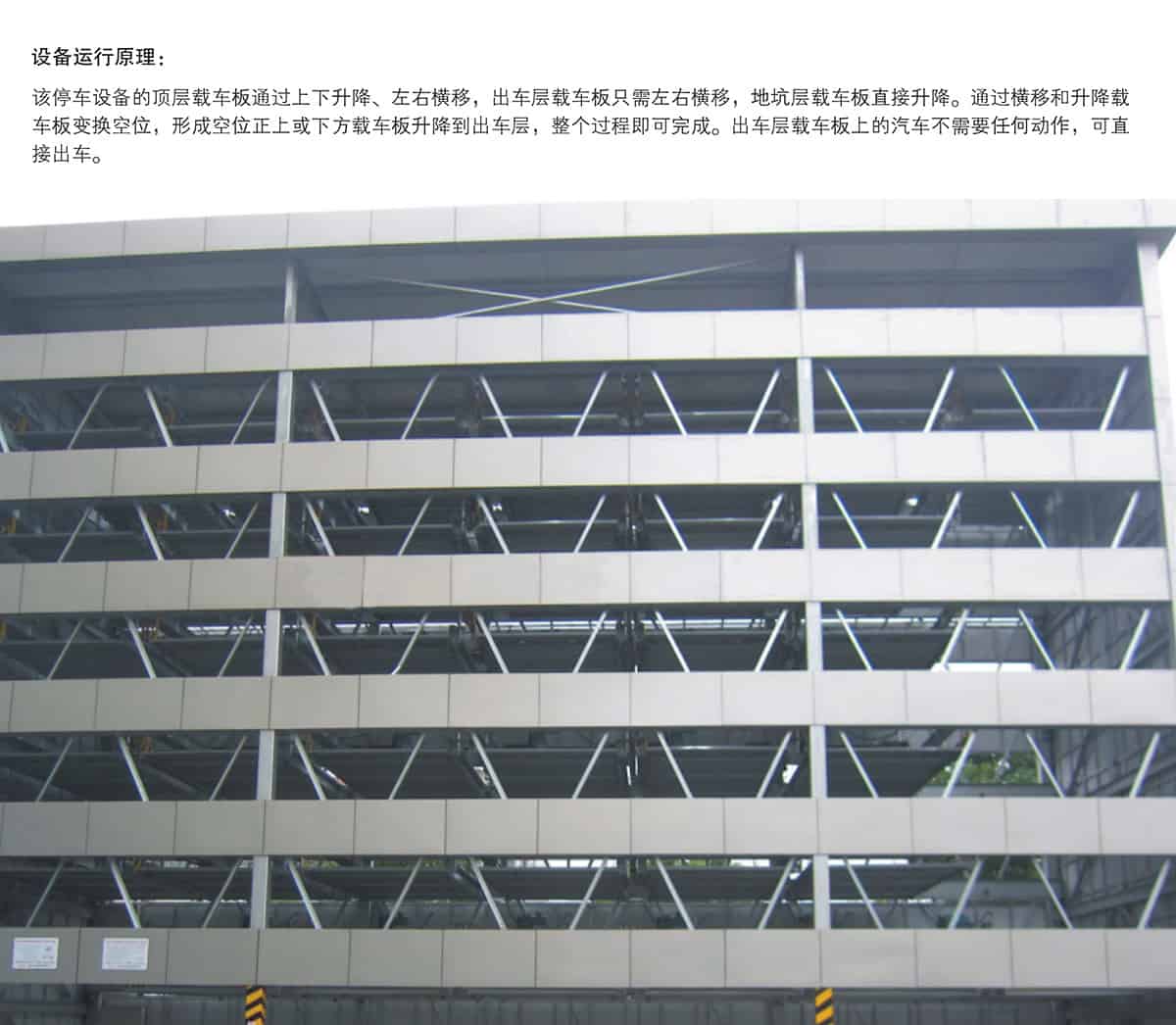 四川PSH5-D1負一正四地坑五層升降橫移立體車庫運行原理.jpg