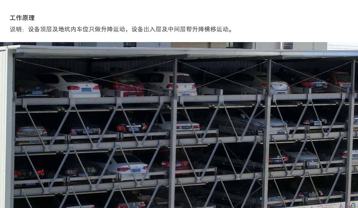 四川PSH5-D2負二正三地坑五層升降橫移立體車庫工作原理.jpg