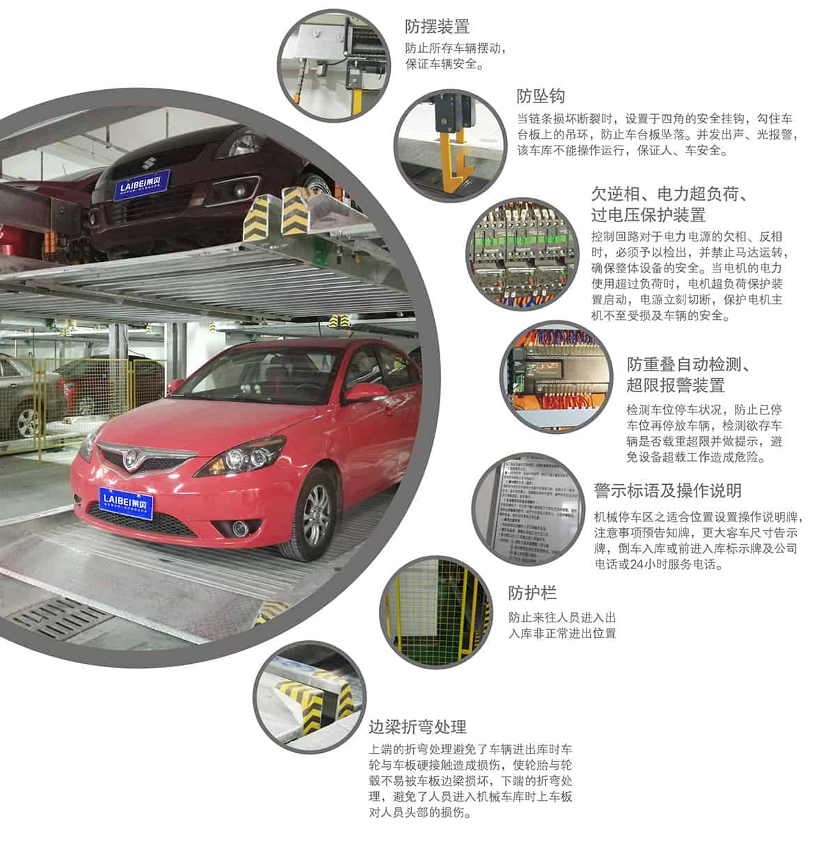四川PSH2重列二層升降橫移立體車庫安全裝置.jpg