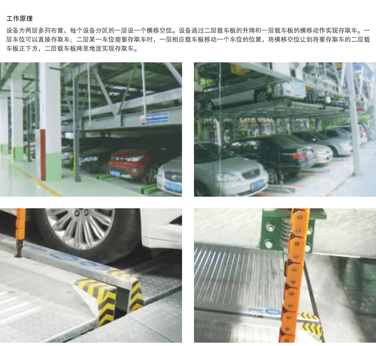 四川PSH2二层升降横移立体车库工作原理.jpg