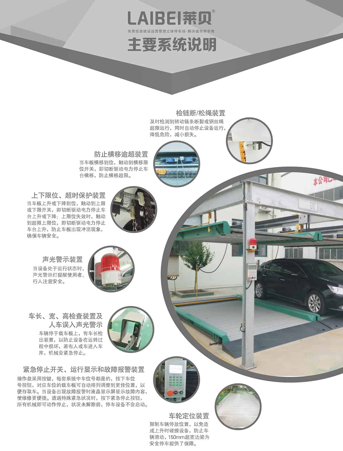 四川PSH2二层升降横移立体车库系统说明.jpg