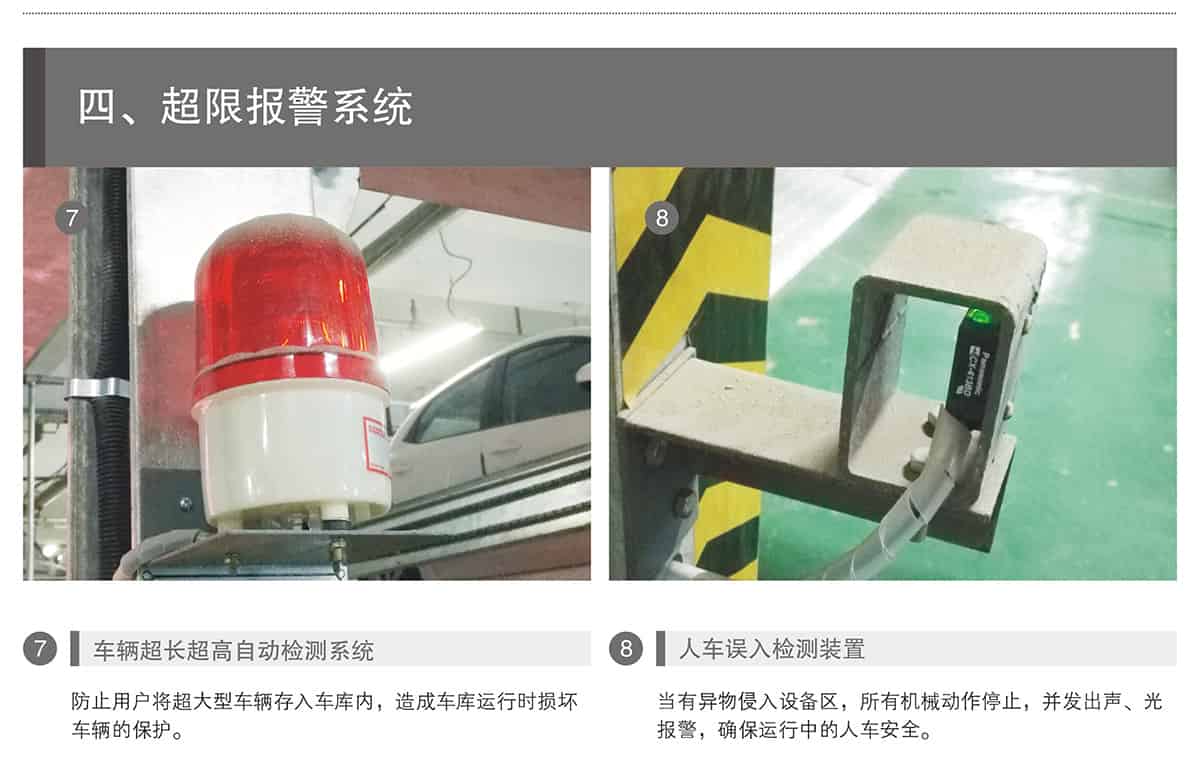 四川PSH3三层升降横移立体车库超限报警系统.jpg