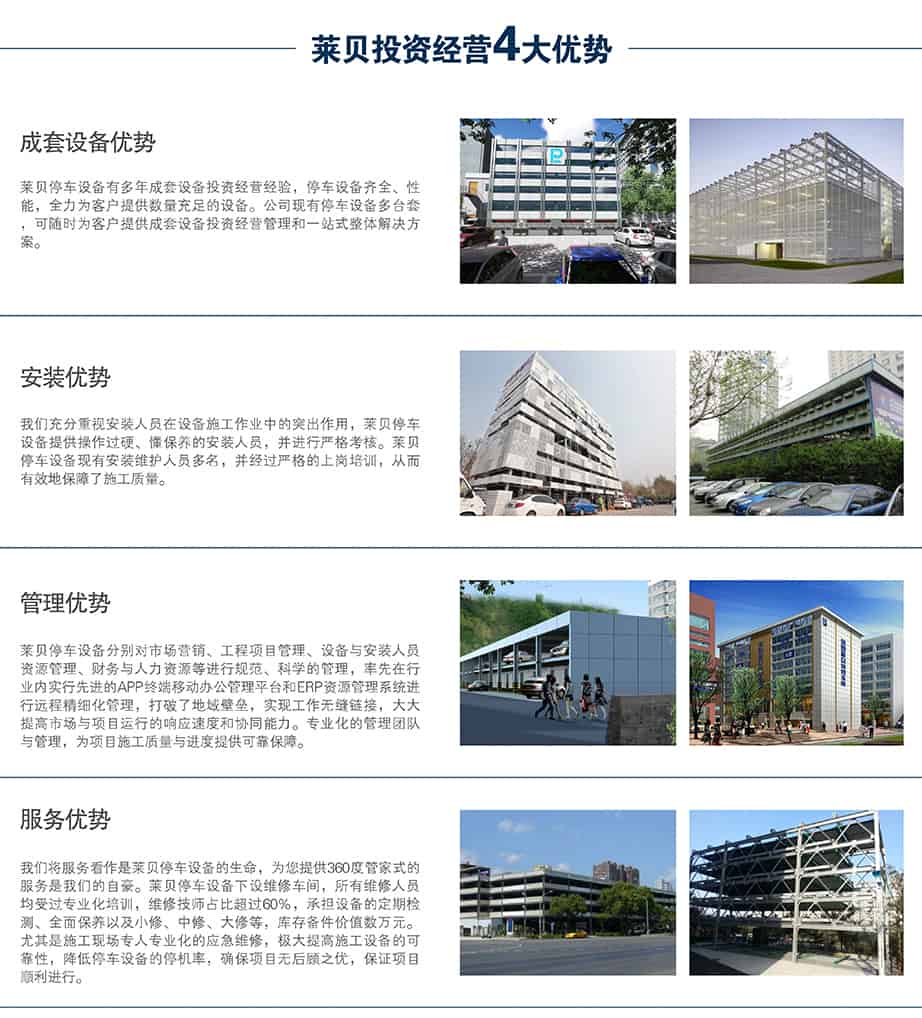 四川萊貝智機械式停車場投資經營4大優勢.jpg