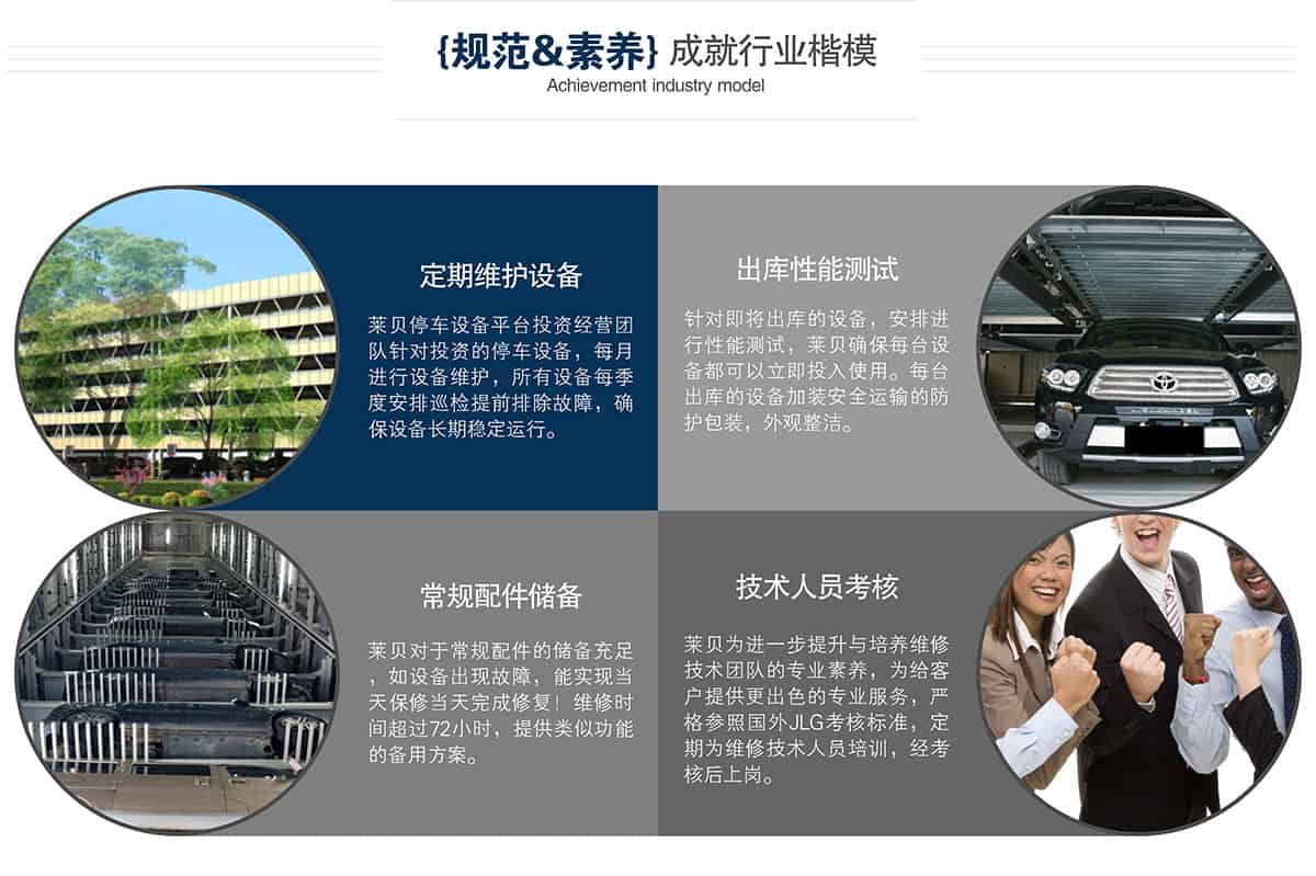 四川莱贝智机械式停车场投资经营规范素养成就行业楷模.jpg