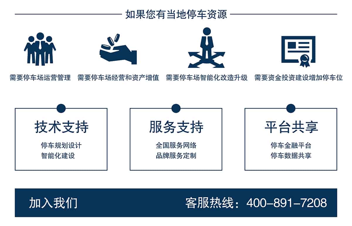 四川停车资源支持平台共享增加停车位.jpg
