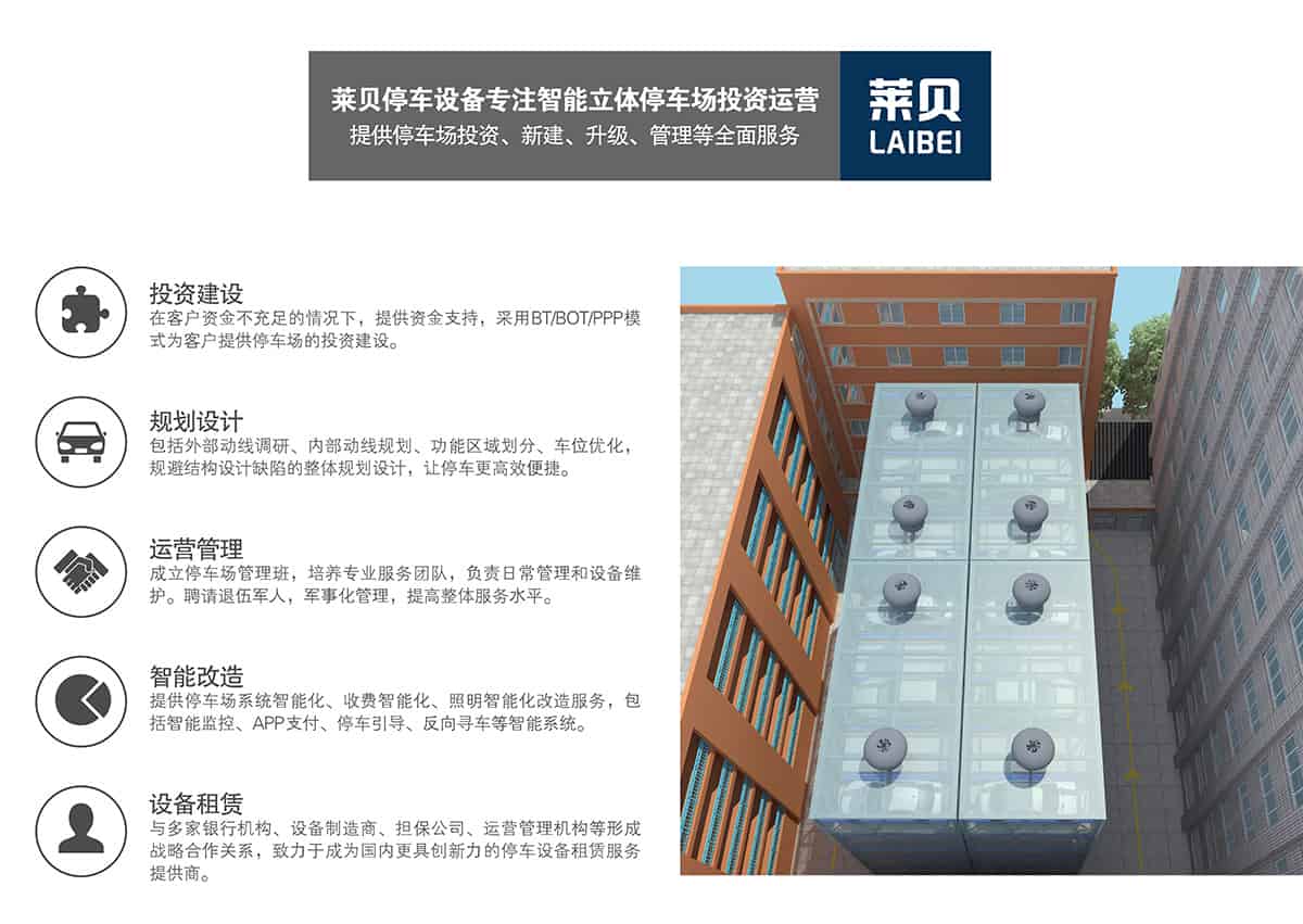 四川萊貝專注智能停車場投資運(yùn)營提供停車場新建升級管理租賃等服務(wù).jpg